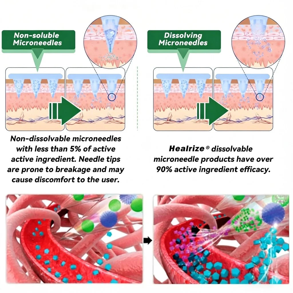 Healrize® 𝙈𝒐𝒓𝒊𝒏𝒈𝗮 · 𝗕𝗲𝗿𝗯𝐞𝐫𝐢𝐧𝙚 × 𝙉𝑨𝑫+ 𝟏𝟎-𝙞𝙣-1 𝘼𝒅𝒗𝒂𝒏𝒄𝒆𝐝 𝐍𝐚𝐧𝙤 𝙈𝙞𝙘𝙧𝙤𝙣𝒆𝒆𝒅𝒍𝐞 𝐏𝐚𝐭𝙘𝙝 🅱︎