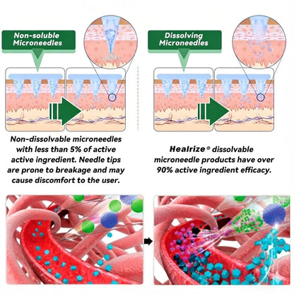 Healrize® 𝙈𝒐𝒓𝒊𝒏𝒈𝗮 · 𝗕𝗲𝗿𝗯𝐞𝐫𝐢𝐧𝙚 × 𝙉𝑨𝑫+ 𝟏𝟎-𝙞𝙣-1 𝘼𝒅𝒗𝒂𝒏𝒄𝒆𝐝 𝐍𝐚𝐧𝙤 𝙈𝙞𝙘𝙧𝙤𝙣𝒆𝒆𝒅𝒍𝐞 𝐏𝐚𝐭𝙘𝙝 🅱︎