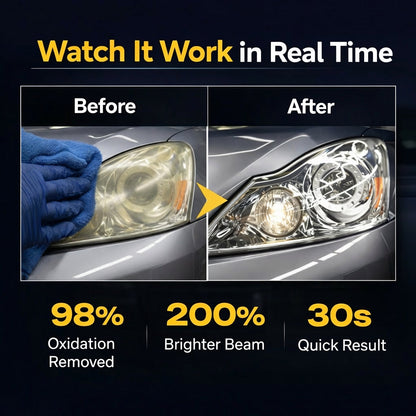 🚗 KUBOZN® Car Headlight Cleaning & Restoration Agent – Scratch Remover, UV Protection & Anti-Yellowing