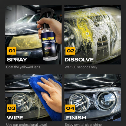 🚗 KUBOZN® Car Headlight Cleaning & Restoration Agent – Scratch Remover, UV Protection & Anti-Yellowing